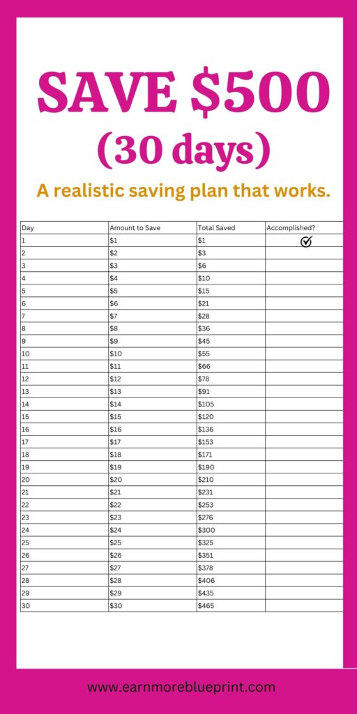 30 days Money saving challenge template